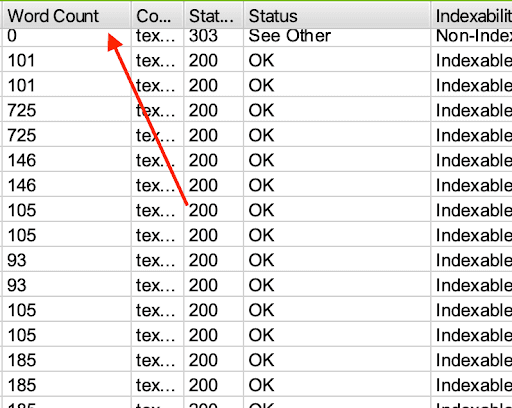 Screaming Frog Results focusing on Word Count Column